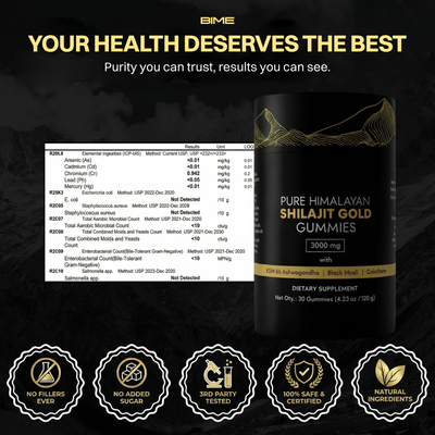 Bime 2-in-1 Shilajit Gummies